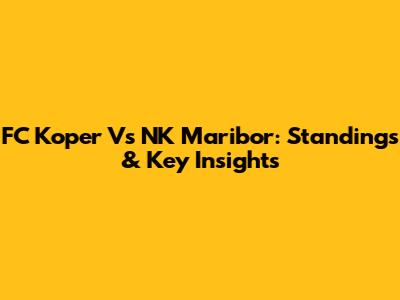 FC Koper Vs NK Maribor: Standings & Key Insights